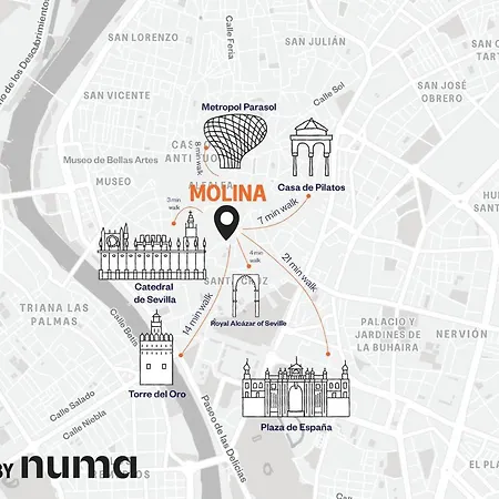 شقة فندقية Numa Molina 2*